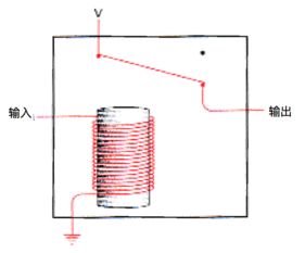 《編碼 隱匿在計算機(jī)軟硬件背后的語言》讀書筆記（上） 從簡單開關(guān)到復(fù)雜系統(tǒng)的奇妙旅程